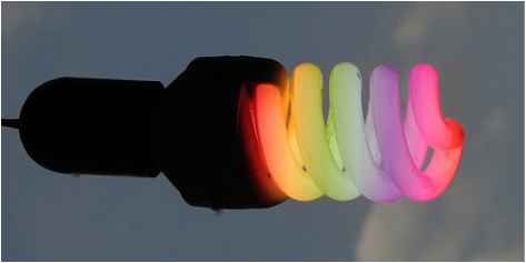 Picture of a rainbow lightbulb from http://commons.wikimedia.org/wiki/File%3ALight_01340_color.jpg